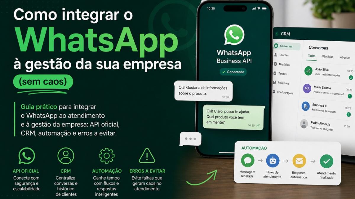 Como integrar o WhatsApp à gestão da sua empresa (sem caos)